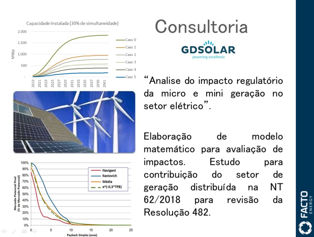 Analise do impacto regulatório da micro e mini geração no setor elétrico